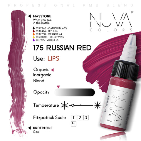 175 Russian Red | RC