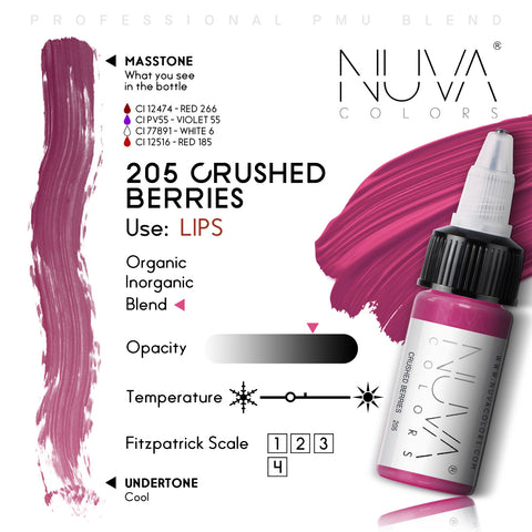205 Crushed Berries | RC