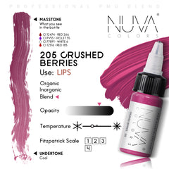 205 Crushed Berries | RC
