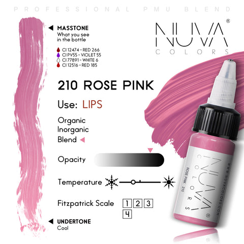 210 Rose Pink | REACH Compliant PMU Pigment for Lips