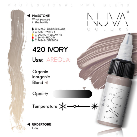 420 Ivory | RC