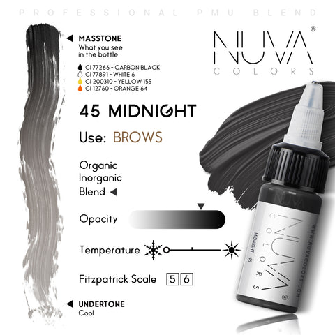 45 Midnight | RC