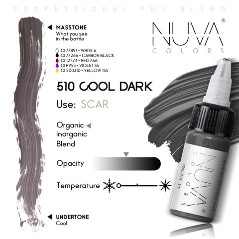 510 Cool Dark | RC