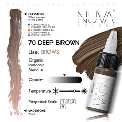 70 Deep Brown | RC