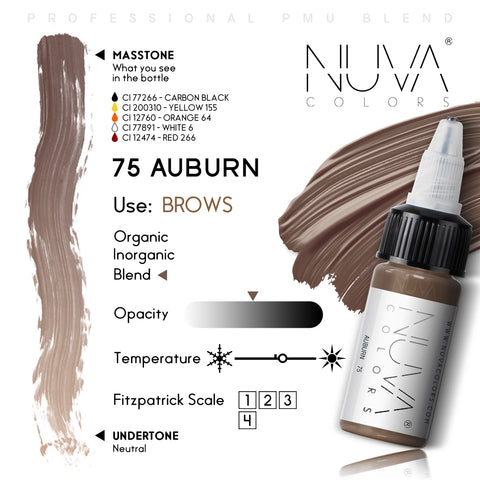 75 Auburn | RC
