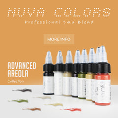 Areola Collection – NUVA 360