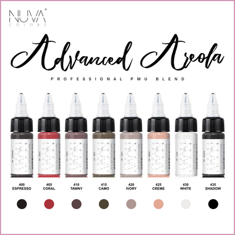 Areola Collection