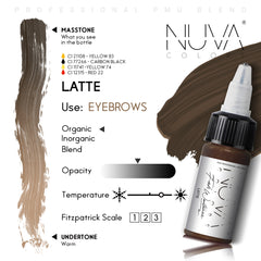 LATTE