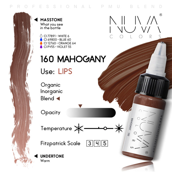 160 Mahogany | RC