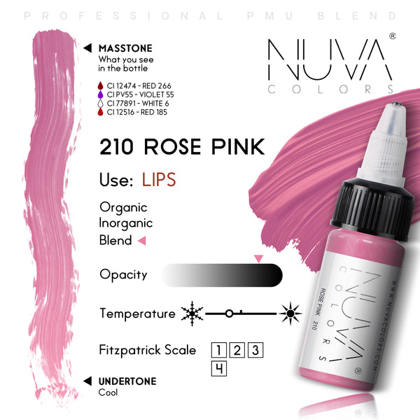 210 Rose Pink | REACH Compliant PMU Pigment for Lips