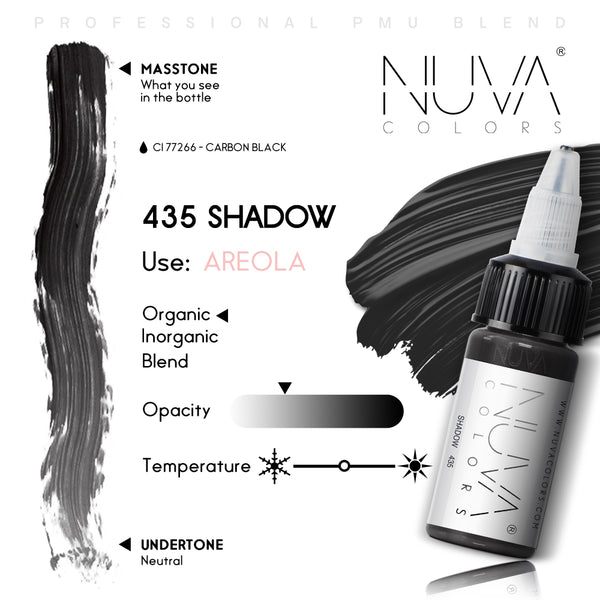 435 Shadow | RC
