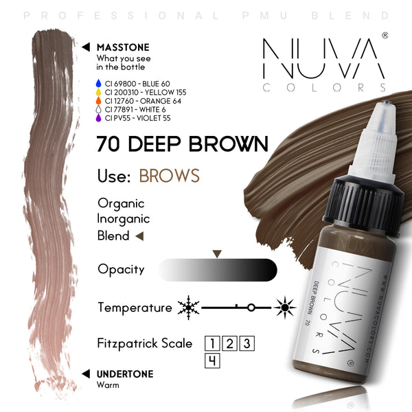 70 Deep Brown | RC