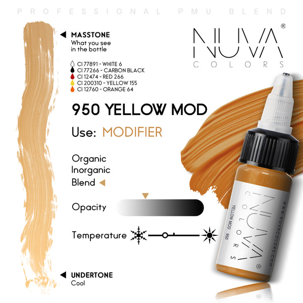 950 Yellow Mod | RC