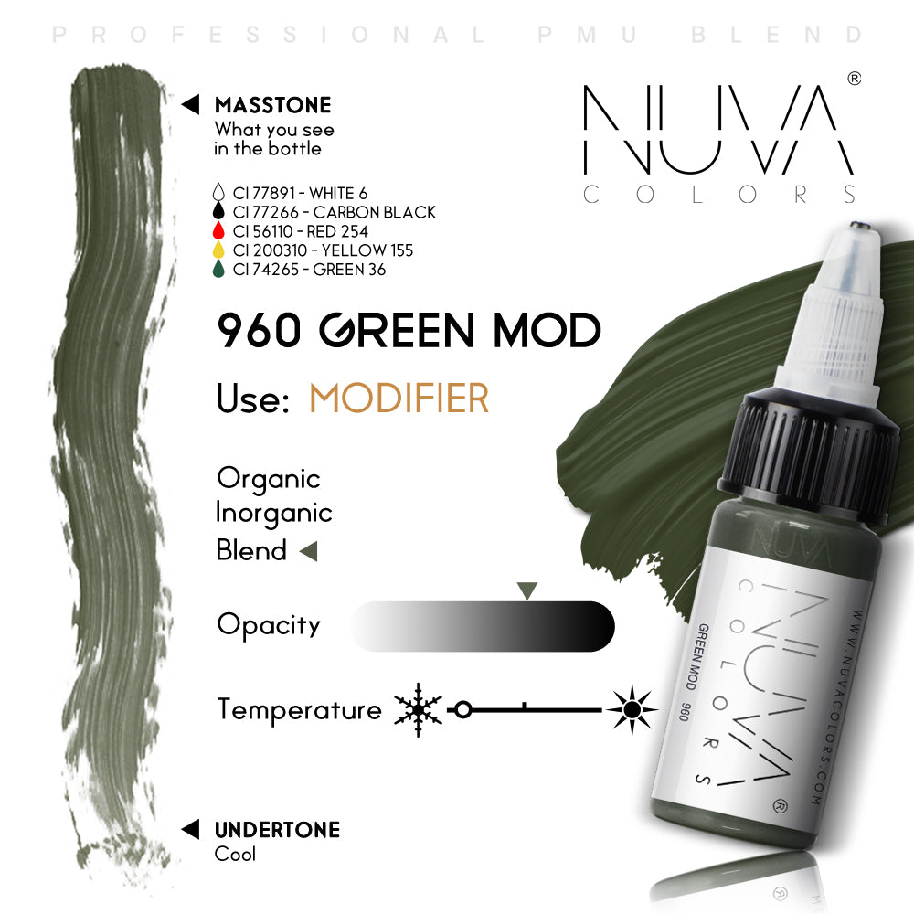 960 Green Mod | REACH Compliant PMU Modifier Pigment – Nuva Colors