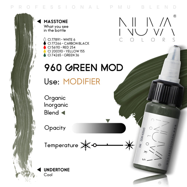 960 Green Mod | RC